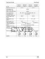 Предварительный просмотр 34 страницы Waeco SinePower MSI1312 Installation And Operating Manual