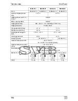 Предварительный просмотр 194 страницы Waeco SinePower MSI1312 Installation And Operating Manual