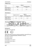 Предварительный просмотр 272 страницы Waeco SinePower MSI1312 Installation And Operating Manual