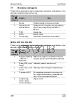 Предварительный просмотр 336 страницы Waeco SinePower MSI1312 Installation And Operating Manual