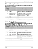 Preview for 151 page of Waeco SinePower MSI924 Installation And Operating Manual