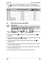 Preview for 155 page of Waeco SinePower MSI924 Installation And Operating Manual