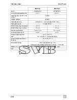 Preview for 218 page of Waeco SinePower MSI924 Installation And Operating Manual