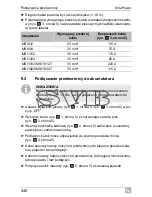 Preview for 340 page of Waeco SinePower MSI924 Installation And Operating Manual