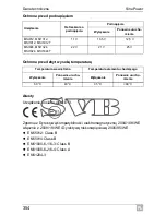 Preview for 354 page of Waeco SinePower MSI924 Installation And Operating Manual