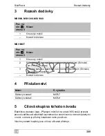 Preview for 359 page of Waeco SinePower MSI924 Installation And Operating Manual