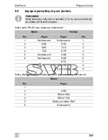 Preview for 369 page of Waeco SinePower MSI924 Installation And Operating Manual