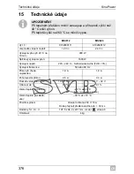 Preview for 376 page of Waeco SinePower MSI924 Installation And Operating Manual