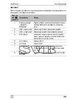 Preview for 389 page of Waeco SinePower MSI924 Installation And Operating Manual