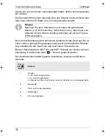 Preview for 10 page of Waeco SinePower MSP 162 Instruction Manual