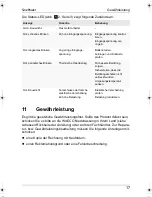 Preview for 17 page of Waeco SinePower MSP 162 Instruction Manual