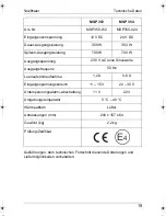 Preview for 19 page of Waeco SinePower MSP 162 Instruction Manual