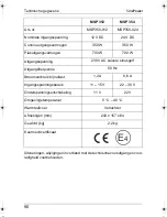 Preview for 90 page of Waeco SinePower MSP 162 Instruction Manual