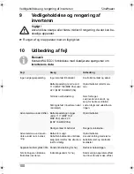 Preview for 100 page of Waeco SinePower MSP 162 Instruction Manual