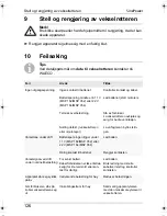 Preview for 126 page of Waeco SinePower MSP 162 Instruction Manual