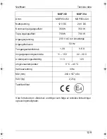 Preview for 129 page of Waeco SinePower MSP 162 Instruction Manual