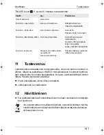 Preview for 141 page of Waeco SinePower MSP 162 Instruction Manual