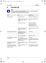 Preview for 116 page of Waeco SinePower SP162 Instruction Manual