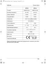 Preview for 119 page of Waeco SinePower SP162 Instruction Manual