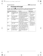 Preview for 16 page of Waeco SP-900 Operating Manual