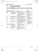 Preview for 87 page of Waeco SP-900 Operating Manual