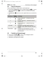 Preview for 99 page of Waeco SP-900 Operating Manual