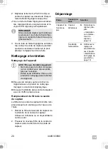 Preview for 20 page of Waeco TP-9360 Operating Manual