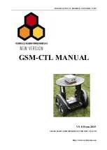 Предварительный просмотр 1 страницы WAFER GSM-CTL Operating Instructions Manual