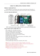 Предварительный просмотр 2 страницы WAFER GSM-CTL Operating Instructions Manual