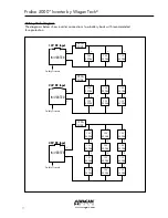 Предварительный просмотр 12 страницы Wagan 000 User Manual