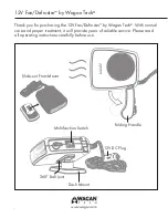 Preview for 2 page of Wagan 12V Fan/Defroster User Manual