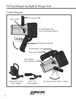 Предварительный просмотр 2 страницы Wagan 2057 User Manual