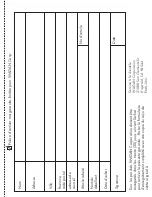 Предварительный просмотр 15 страницы Wagan 2221-6 User Manual