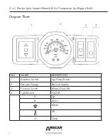 Preview for 8 page of Wagan 7010 User Manual