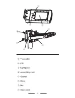 Preview for 2 page of Wagan 8572 User Manual