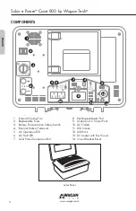 Preview for 8 page of Wagan 8822 User Manual