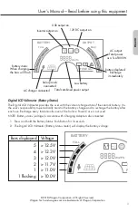 Preview for 9 page of Wagan 8822 User Manual