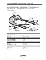 Предварительный просмотр 10 страницы Wagan 9530 User Manual