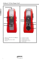 Preview for 6 page of Wagan iOnBoost v10 User Manual