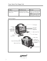 Preview for 8 page of Wagan Power Dome LT User Manual