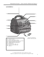 Предварительный просмотр 19 страницы Wagan Power Dome NX User Manual