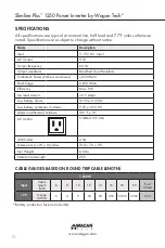 Preview for 14 page of Wagan Slimline Plus 1250 User Manual