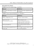 Preview for 11 page of Wagan SmartAC 425W User Manual