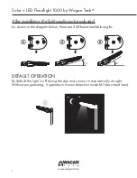 Preview for 6 page of Wagan Solar + LED Floodlight 1000 User Manual