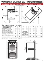 Preview for 3 page of Wagener Sparky CA Installation Instructions Manual