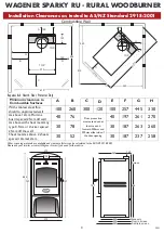 Предварительный просмотр 3 страницы Wagener Sparky RU Installation & Operating Instructions Manual