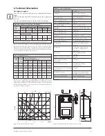 Предварительный просмотр 3 страницы Wagner & Co CIRCO 5 Technical Information/Installation Manual