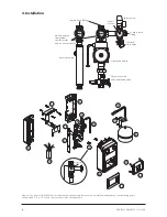 Предварительный просмотр 4 страницы Wagner & Co CIRCO 5 Technical Information/Installation Manual