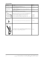 Предварительный просмотр 8 страницы Wagner & Co CIRCO 5 Technical Information/Installation Manual