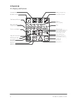 Preview for 6 page of Wagner & Co SUNGO SL Operating Instructions Manual